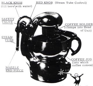 The Atomic Manual from Bon Trading